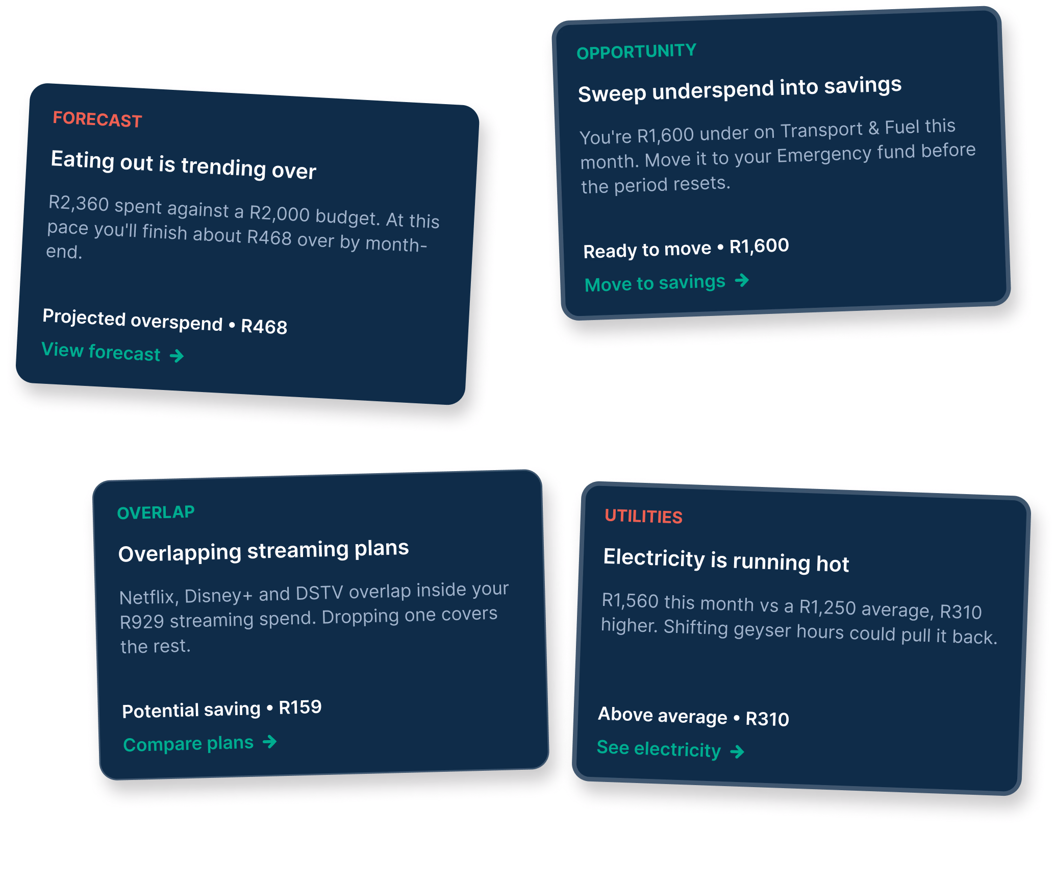 Four things Tara flagged: eating out trending over budget, underspend to sweep into savings, overlapping streaming plans, and electricity running hot