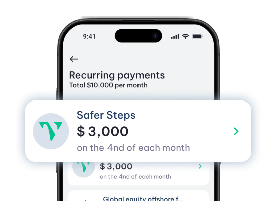 Budget tracking with recurring payments
